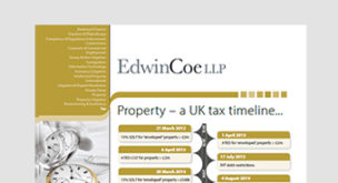Property – a UK tax timeline…
